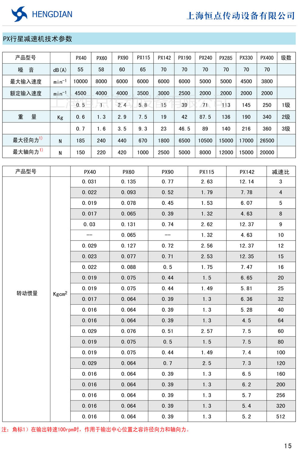 PX行星減速機技術參數及标準尺寸