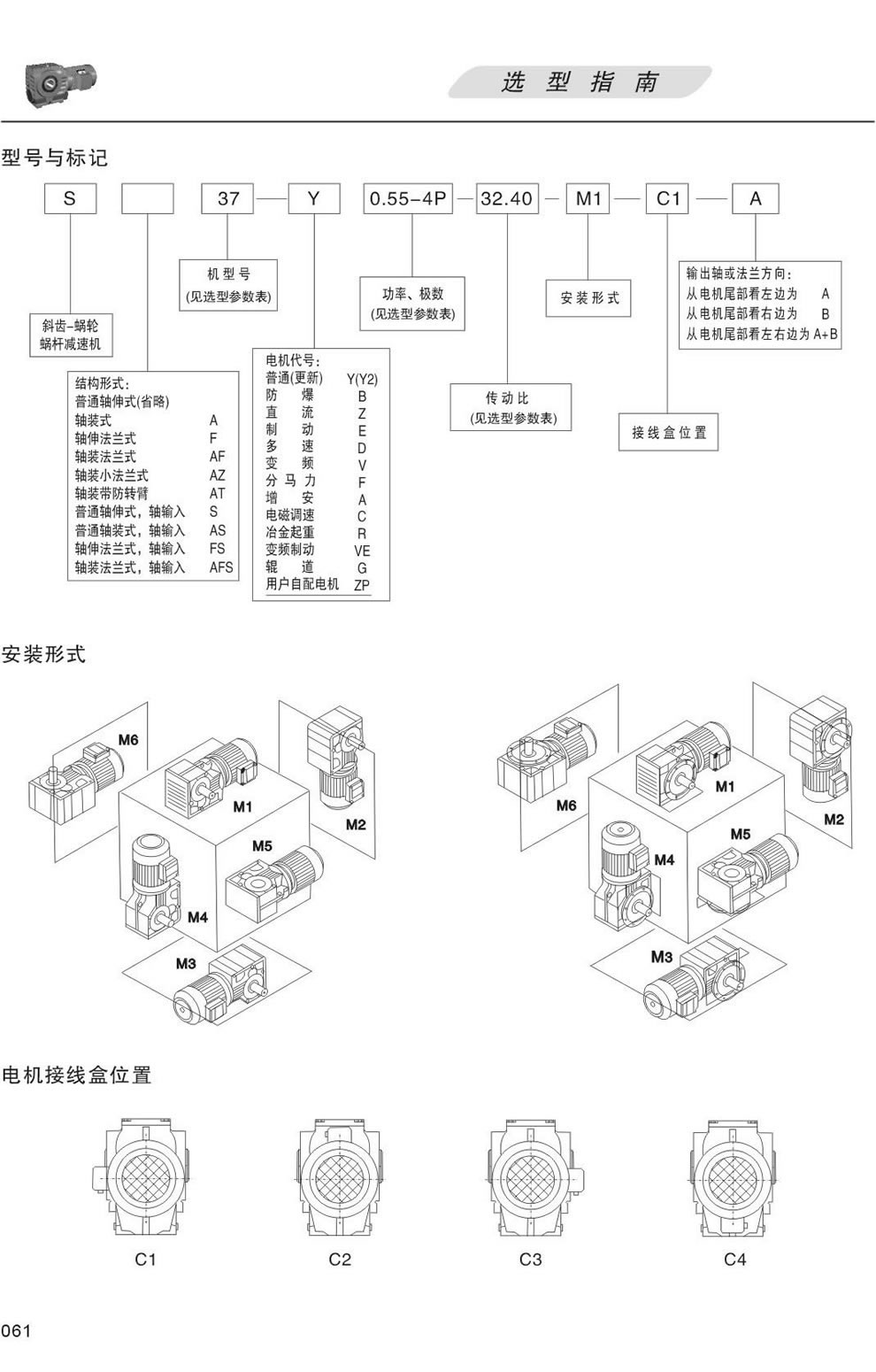 S系列減速機型号表示方法：S37-Y0.55-4P-32.40-M1-C1-A, 安裝形式M1，M2，M3，M4，M5，M6,接線盒位置C1，C2，C3，C4
