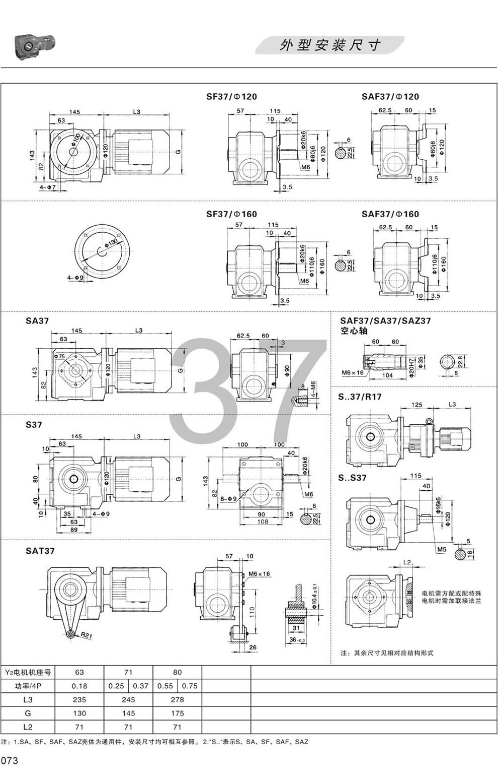 S37 SA37 SF37 SAF37 SAZ37 SAT37 SS37外形安裝尺寸圖