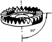 齒輪基本術語錐齒輪、準雙曲面齒輪及其齒輪副