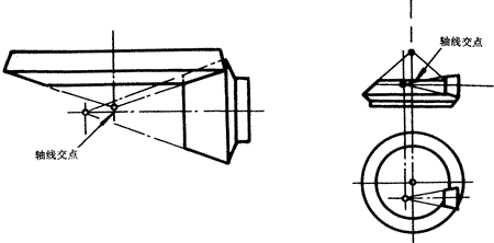 齒輪基本術語錐齒輪、準雙曲面齒輪及其齒輪副