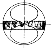 齒輪基本術語錐齒輪、準雙曲面齒輪及其齒輪副