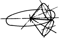 齒輪基本術語錐齒輪、準雙曲面齒輪及其齒輪副