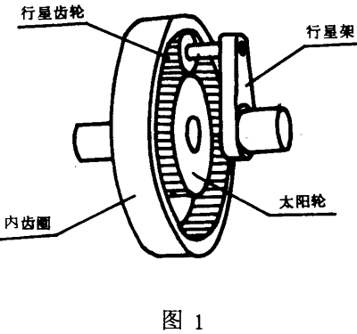 适用範圍、引用标準、行星齒輪傳動