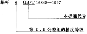 蝸杆副的側隙規定、圖樣标注
