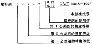蝸杆副的側隙規定、圖樣标注