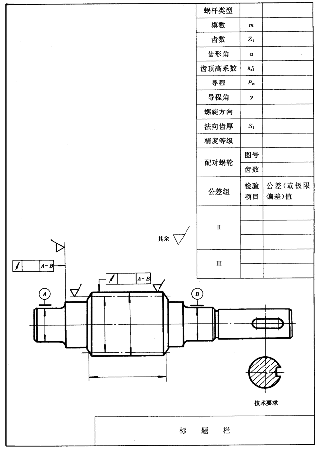 圓柱蝸杆、蝸輪圖樣上應注明的尺寸數據圖例