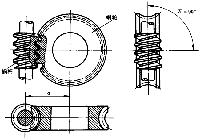 圓柱蝸杆、蝸輪術語及代号圓柱蝸杆傳動