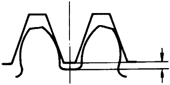圓柱蝸杆、蝸輪術語及代号圓柱蝸杆傳動