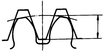 圓柱蝸杆、蝸輪術語及代号圓柱蝸杆傳動