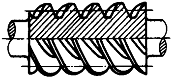圓柱蝸杆、蝸輪術語及代号圓柱蝸杆