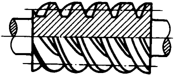 圓柱蝸杆、蝸輪術語及代号圓柱蝸杆