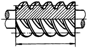 圓柱蝸杆、蝸輪術語及代号圓柱蝸杆