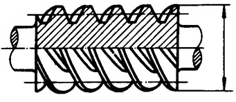 圓柱蝸杆、蝸輪術語及代号圓柱蝸杆