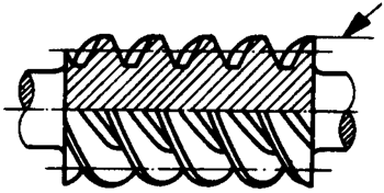 圓柱蝸杆、蝸輪術語及代号圓柱蝸杆
