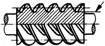 圓柱蝸杆、蝸輪術語及代号圓柱蝸杆