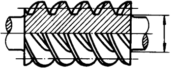 圓柱蝸杆、蝸輪術語及代号圓柱蝸杆