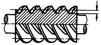 圓柱蝸杆、蝸輪術語及代号圓柱蝸杆