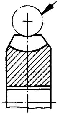 圓柱蝸杆、蝸輪術語及代号蝸輪