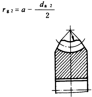 圓柱蝸杆、蝸輪術語及代号蝸輪