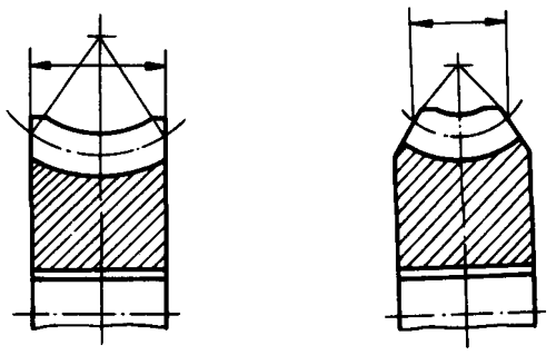 圓柱蝸杆、蝸輪術語及代号蝸輪