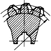 圓柱蝸杆、蝸輪術語及代号蝸輪
