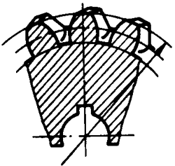 圓柱蝸杆、蝸輪術語及代号蝸輪