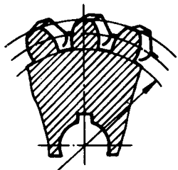 圓柱蝸杆、蝸輪術語及代号蝸輪
