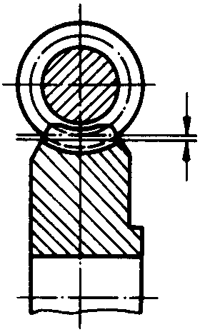圓柱蝸杆、蝸輪術語及代号蝸輪