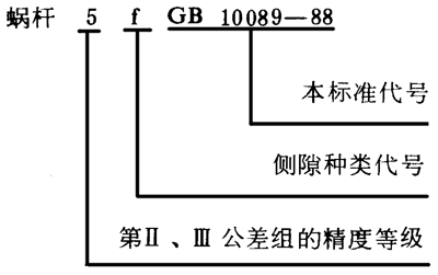 圓柱蝸杆、蝸輪精度圖樣标注