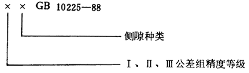 小模數錐齒輪精度側隙、圖樣标注