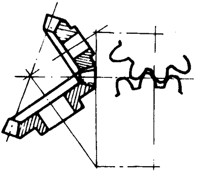 錐齒輪和準雙曲面齒輪的分類