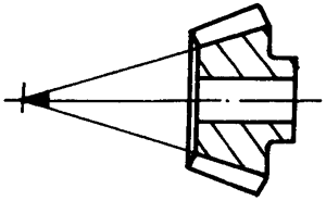 錐齒輪和準雙曲面齒輪術語點、曲線和曲面