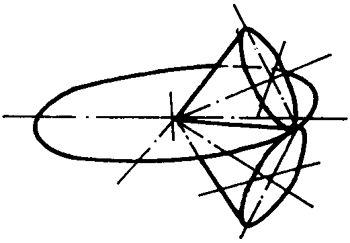 錐齒輪和準雙曲面齒輪術語點、曲線和曲面