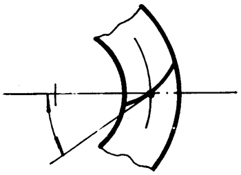 錐齒輪和準雙曲面齒輪術語基本尺寸參數