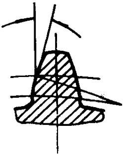 錐齒輪和準雙曲面齒輪術語基本尺寸參數