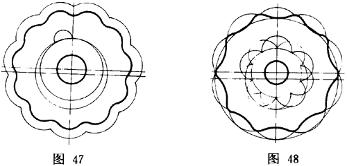 擺線針輪行星傳動 基本術語擺線齒輪