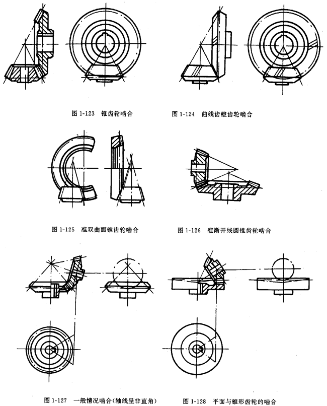 鏈輪的畫法、齒輪、蝸輪、蝸杆齧合畫法