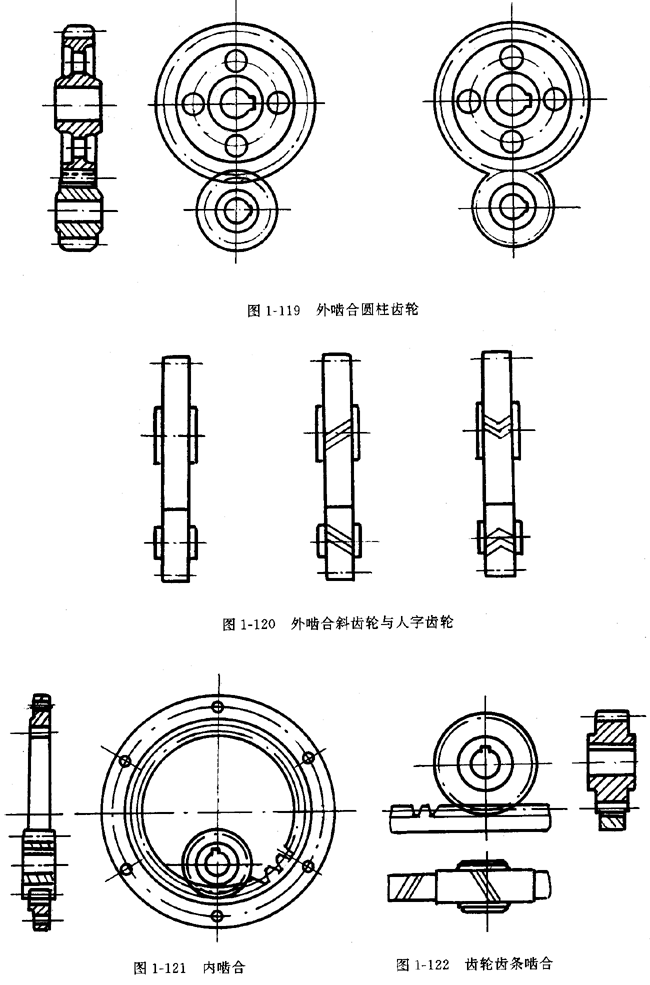 鏈輪的畫法、齒輪、蝸輪、蝸杆齧合畫法
