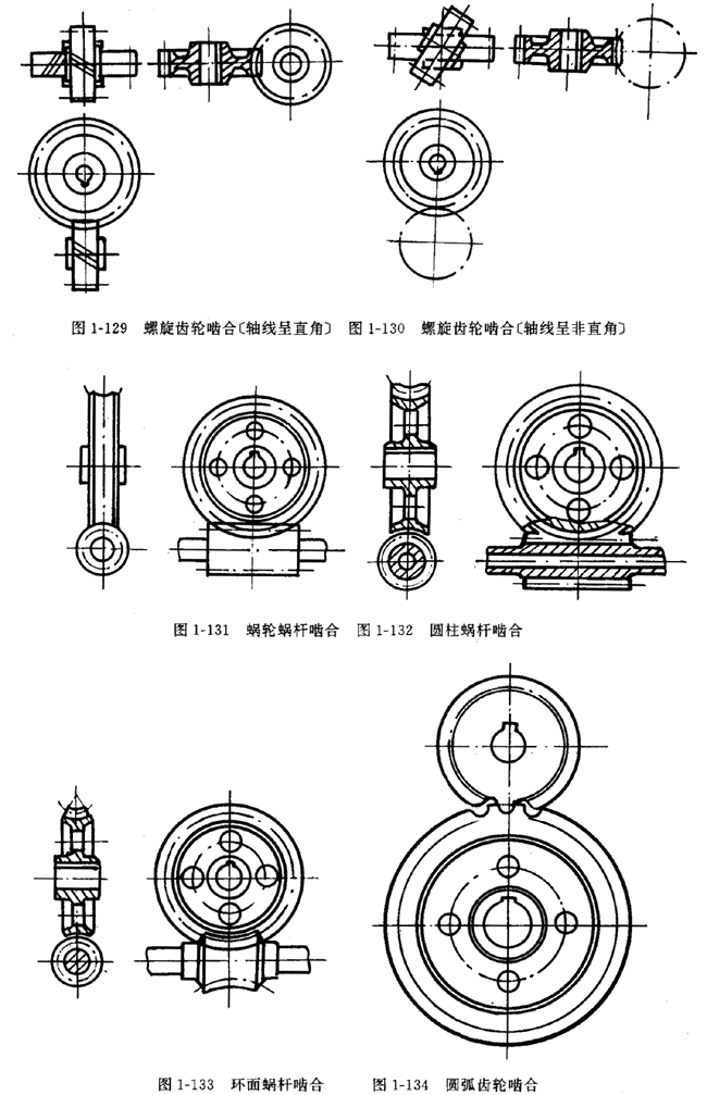 鏈輪的畫法、齒輪、蝸輪、蝸杆齧合畫法