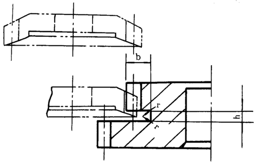 插齒、滾齒退刀槽