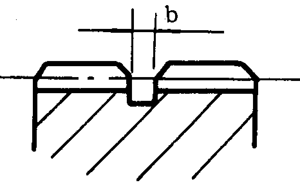 插齒、滾齒退刀槽
