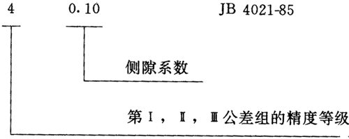 圓弧圓柱齒輪精度其他、圖樣标注