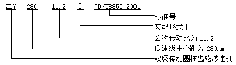 ZLY、ZLZ圓柱齒輪減速機概述及特點、型号、規格及其表示方法