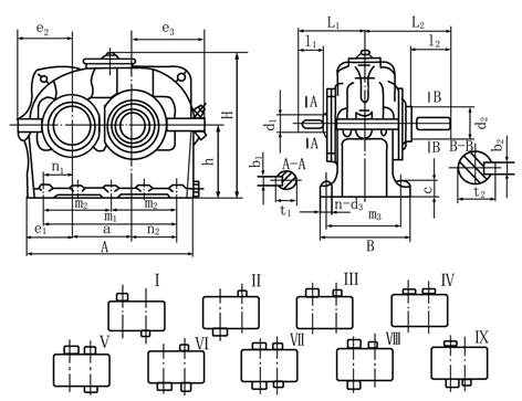 減速器的外形、裝配型式及安裝尺寸