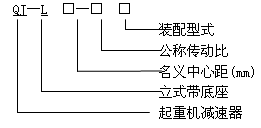 QJ-L型起重機立式減速器工作條件、型式、型号标記