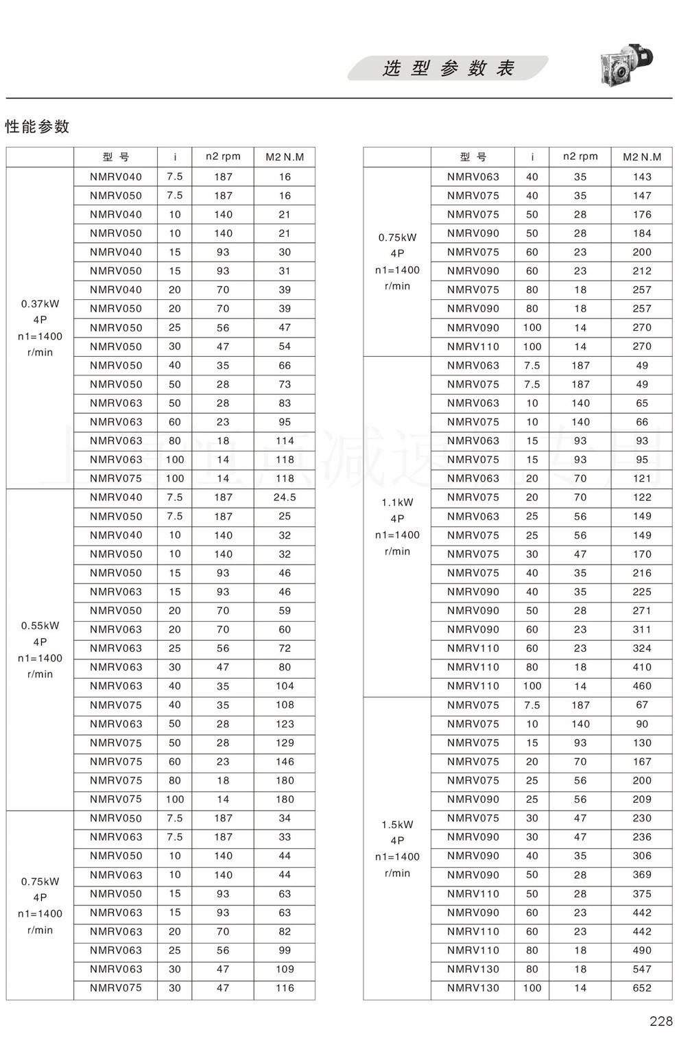 RV系列減速機的性能參數(370W 550W 750W 1.1KW 1.5KW)