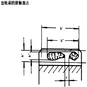 漸開線圓柱齒輪精度齒輪、齒輪副誤差及側隙的定義和代号