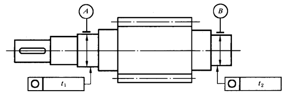 圓柱齒輪 檢驗實施規範 第3部分：齒輪坯、軸中心距和軸線平行度齒輪坯的精度