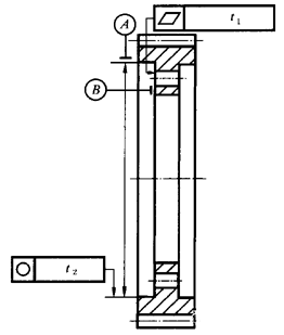 圓柱齒輪 檢驗實施規範 第3部分：齒輪坯、軸中心距和軸線平行度齒輪坯的精度
